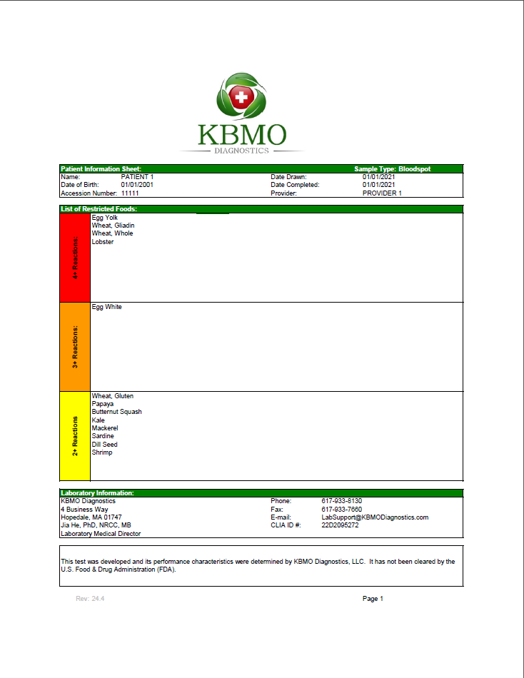 FIT 132 by KBMO Diagnostics