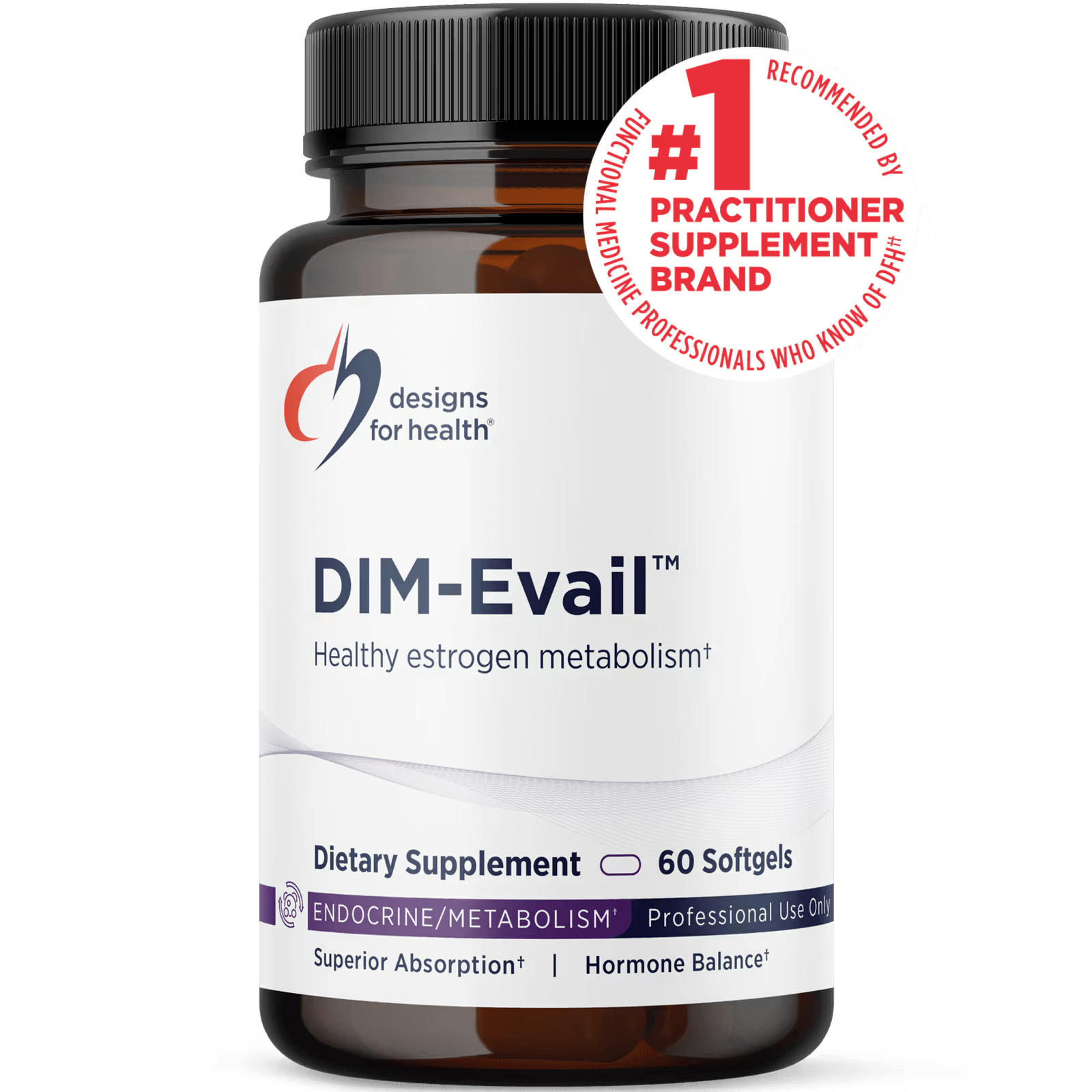 DIM-Evail™