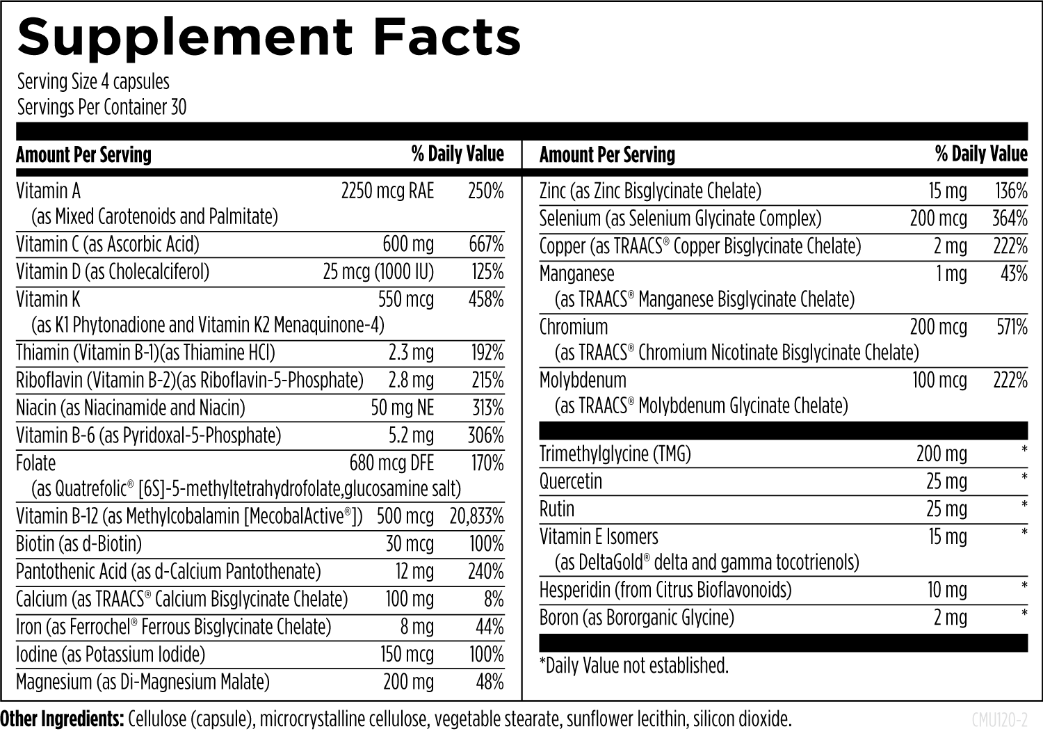 DFH Complete Multi™ with Copper + Iron