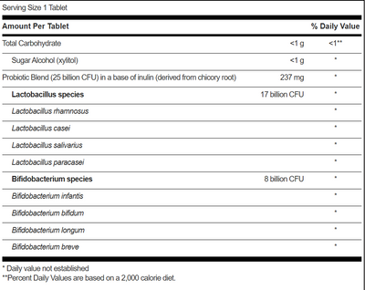 Ther-Biotic® Kid’s Chewable