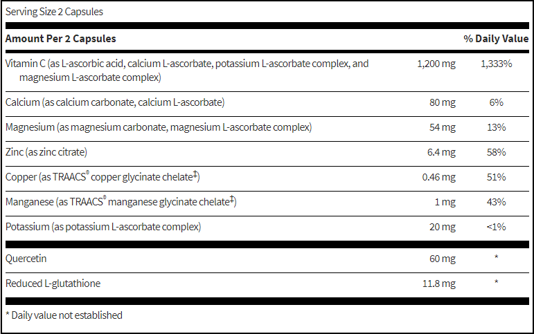 Multi-Element Buffered C
