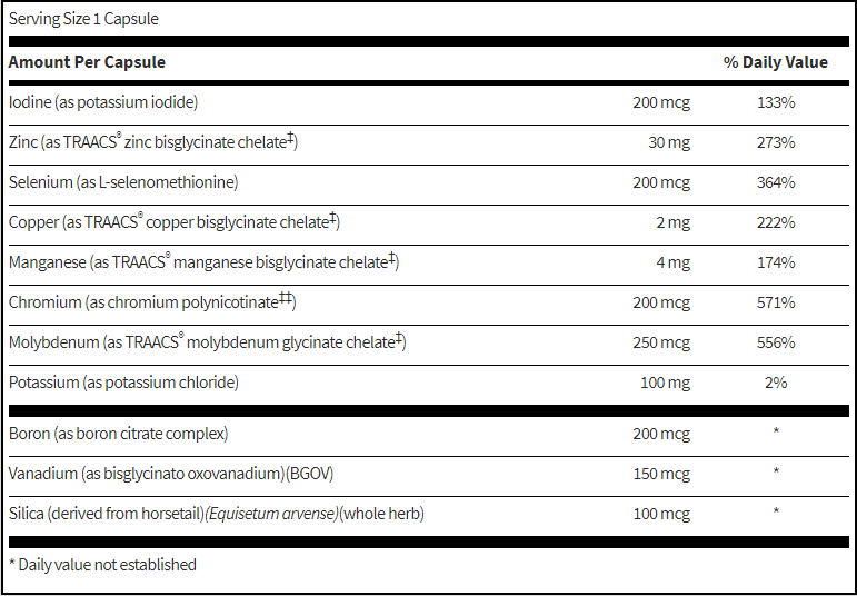 LDA Trace Mineral Complex
