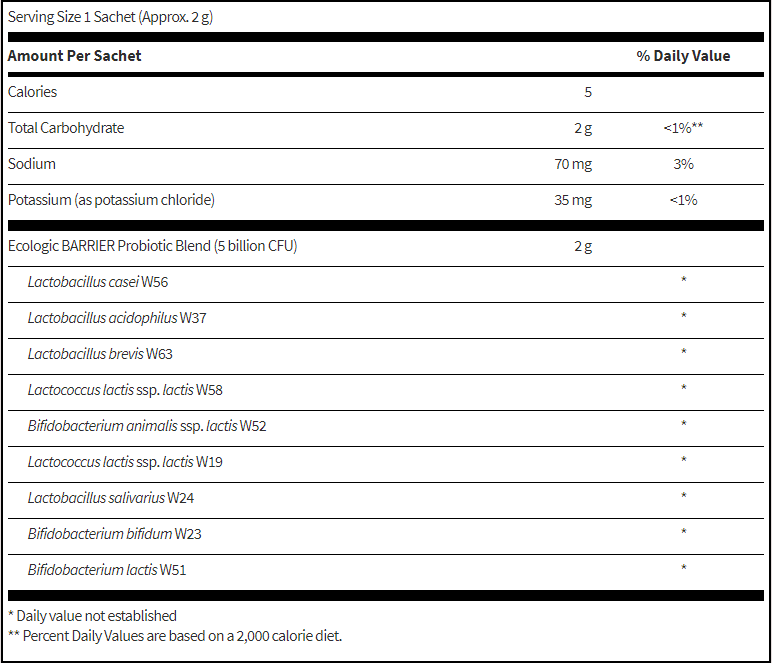 Ther-Biotic® Children’s Chewable