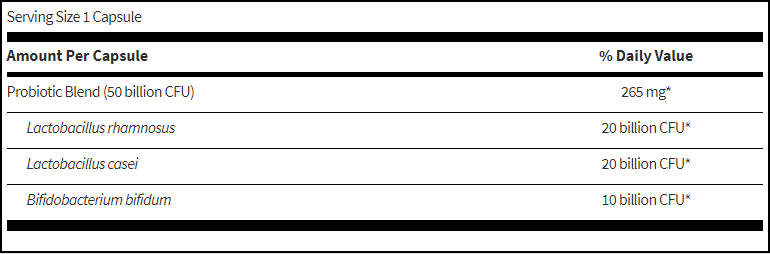 Ther-Biotic® Detoxification Support