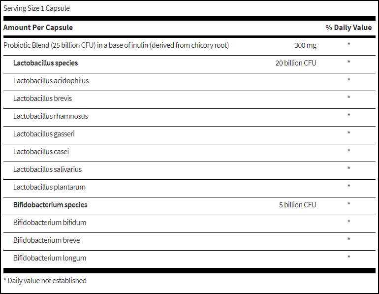 Ther-Biotic® Women’s Formula