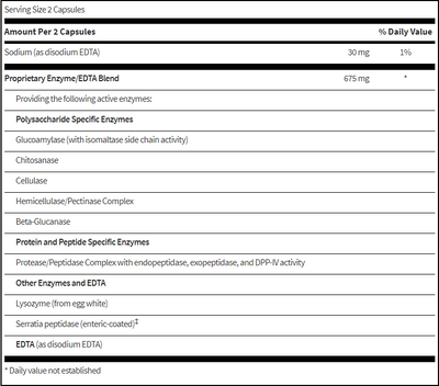 InterFase® Plus vegetarian enzyme supplement singapore info