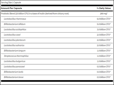 Ther-Biotic Complete Supplement info