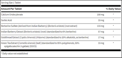 Undecylex supplement info