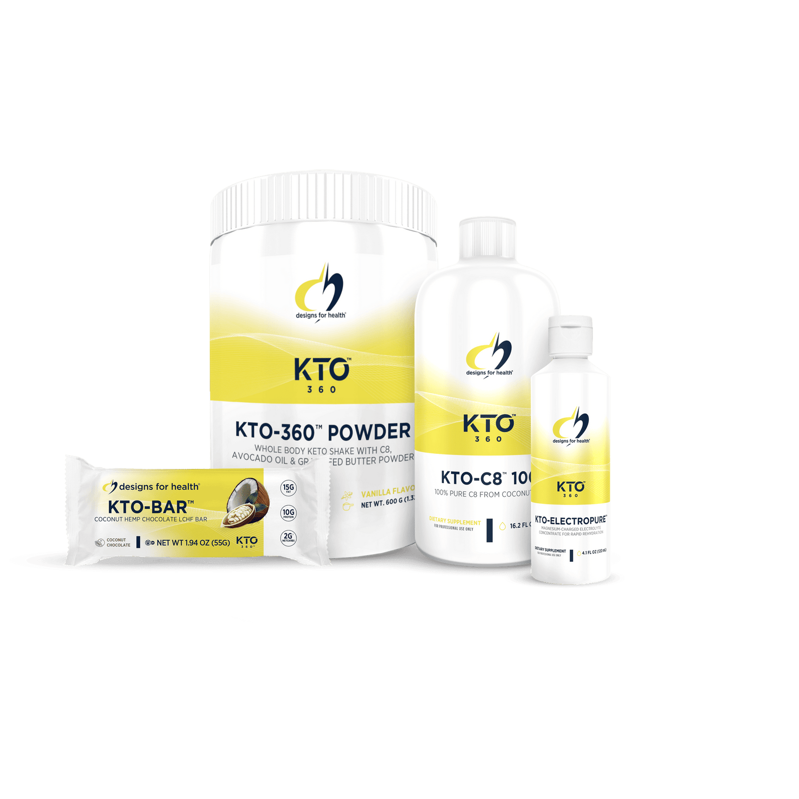 KTO-360™ Total Kit