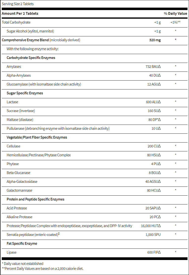 Vital-Zymes Chewable