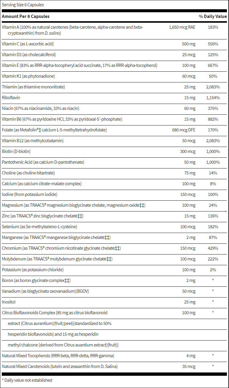 VitaSpectrum® Capsules