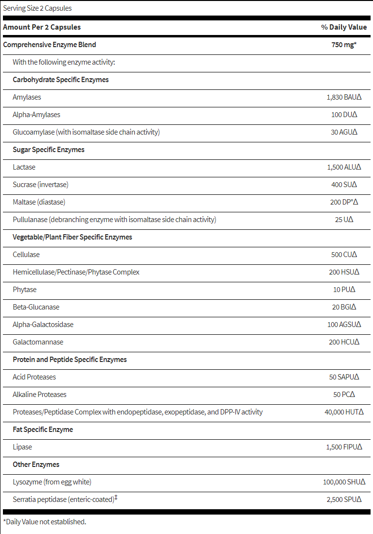 Vital-Zymes Complete