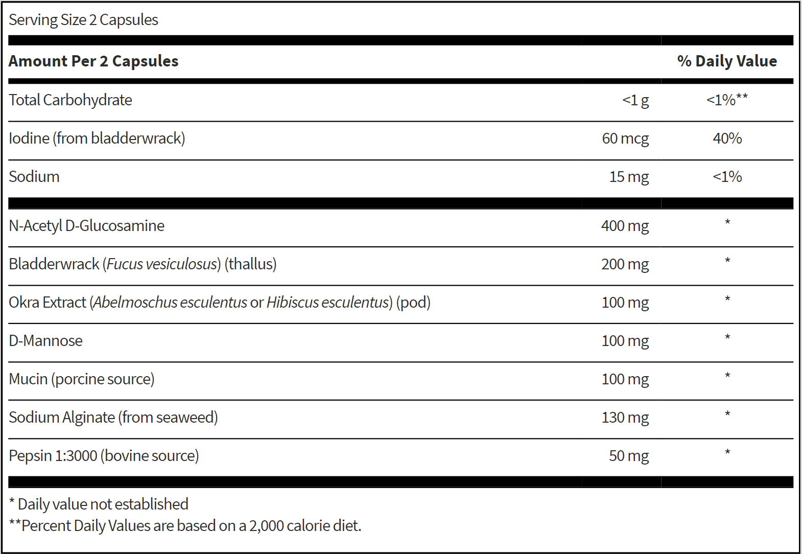 Lectin Control Formula