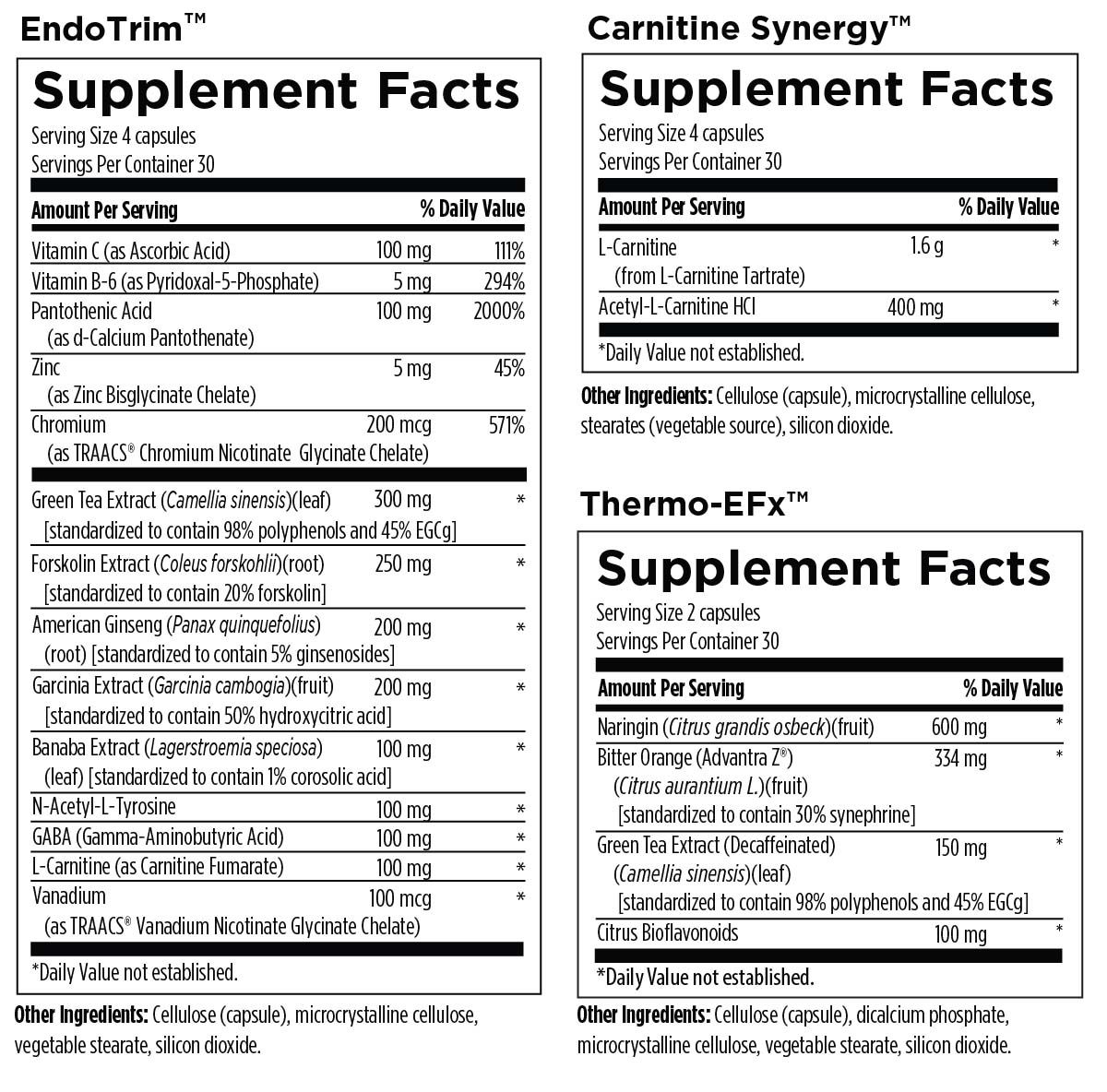 Weight Loss Support Packets