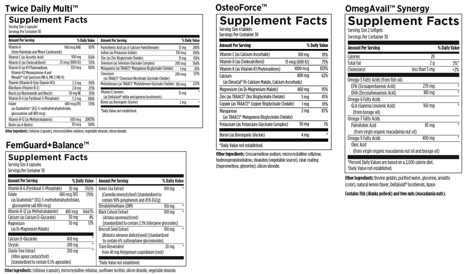 Women's Twice Daily Essential Packets